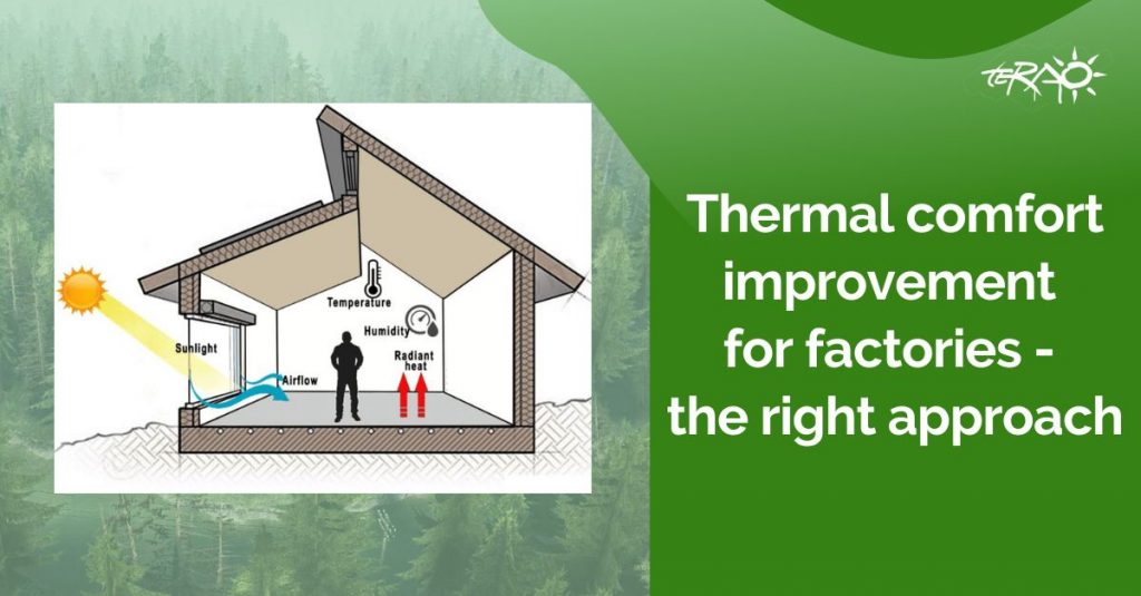 Achieving Thermal Comfort with Office Design - Facilities